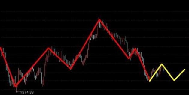 xkmlt 图片点击可在新窗口打开查看